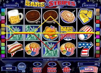 Casino machine a sous Bars & Stripes