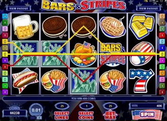 Jeux de machine a sous Bars & Stripes
