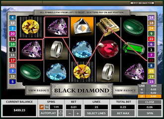 Machines a sous Black Diamond