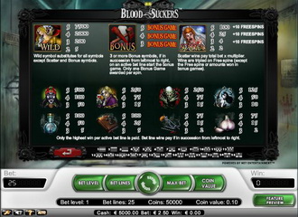 Machine a sous gratuit Blood Suckers