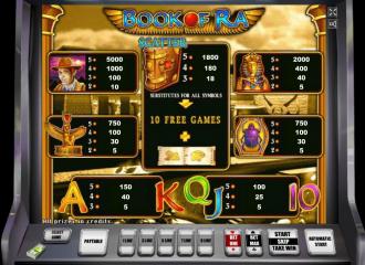 Machines a sous Book Of Ra