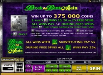 Machines a sous gratuites Break Da Bank Again