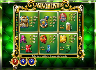 Machines à sous Casino Meister