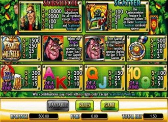 Machines a sous Casino Meister