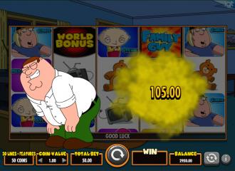 Machines a sous Family Guy