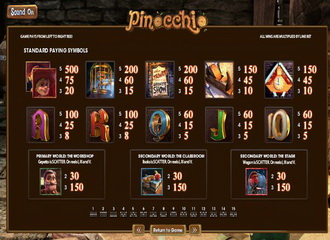 Machine a sous en ligne Pinocchio
