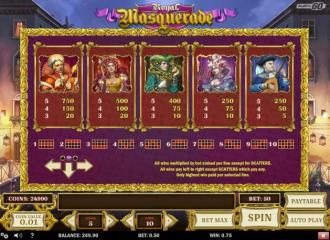 Jeux machine a sous Royal Masquerade