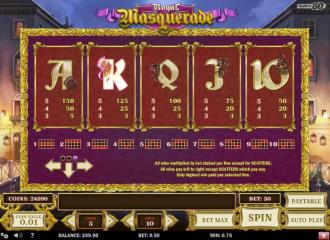 Machine a sous en ligne Royal Masquerade