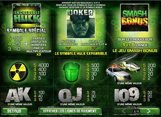 Casino machine a sous The Incredible Hulk