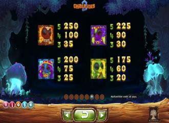 Casino machine a sous Chibeasties 2