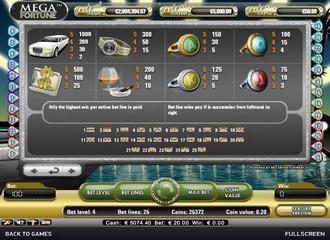 Machine a sous gratuite sans telechargement Mega Fortune
