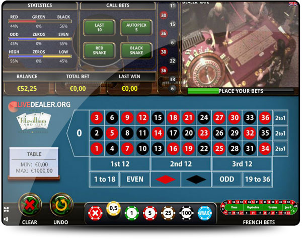 jeu de roulette Actual Gaming casino