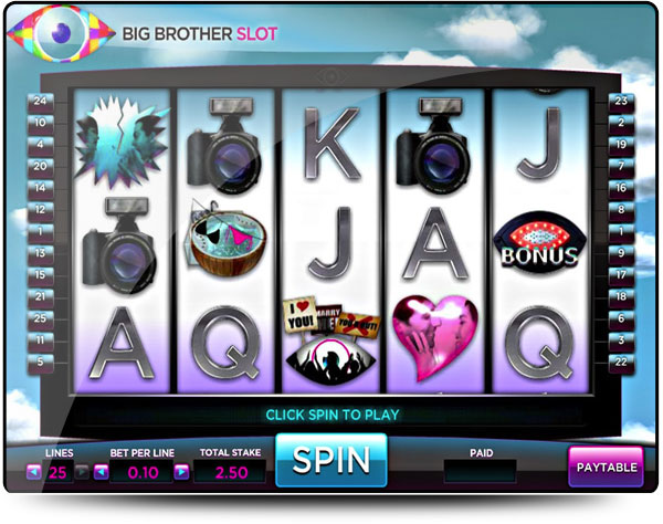 machine a sous the million pound Endemol Games casino
