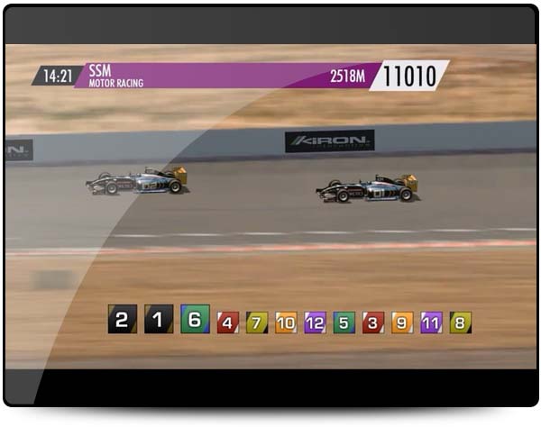 partis sportifs competition automobile Kiron Casino