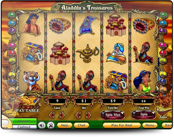 machine a sous aladan's treasures Casinos NetoPlay