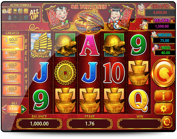 machine a sous 88 fortunes Casinos SG Interactive