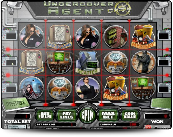 machine a sous undercover agent Casinos The Art of Games
